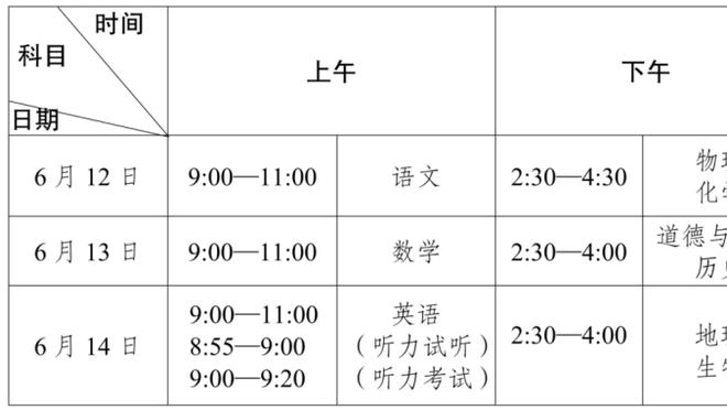 开云app全站官网入口下载苹果截图3